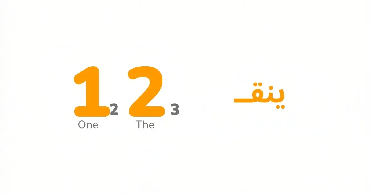 الارقام بالانجليزي من 1 إلى مليار: دليلك الكامل مع النطق بالعربي