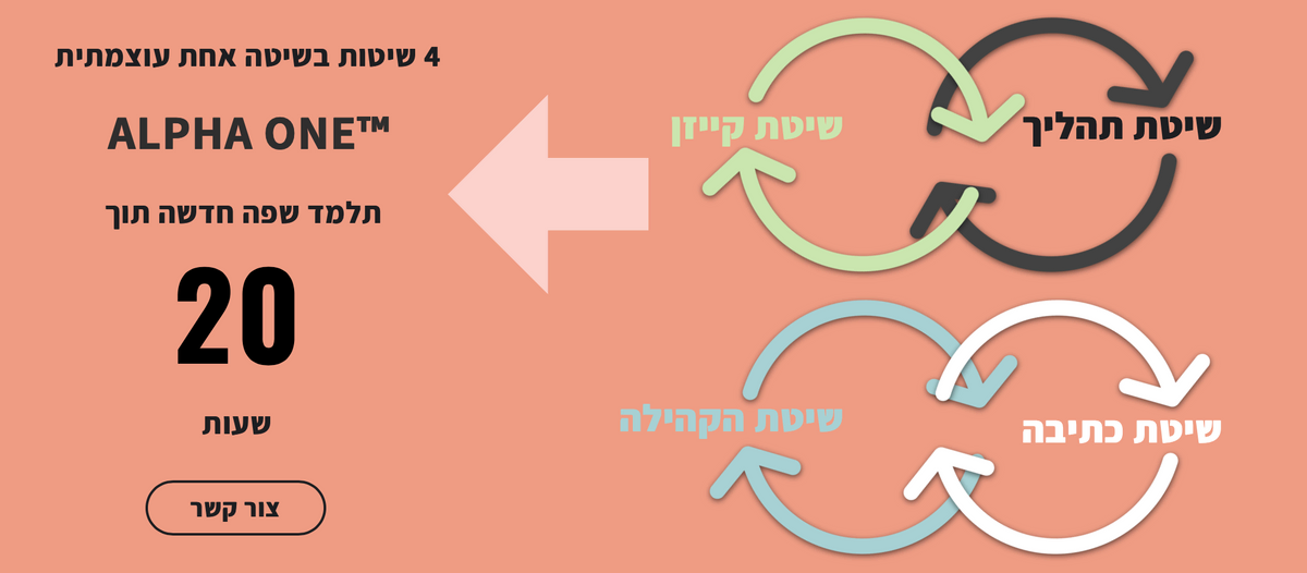 שיטת הוראה של שפות שלי ללמוד אנגלית