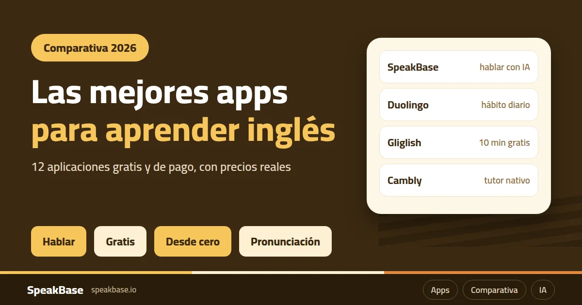 Las 12 mejores aplicaciones para aprender inglés en 2026 (gratis y de pago)