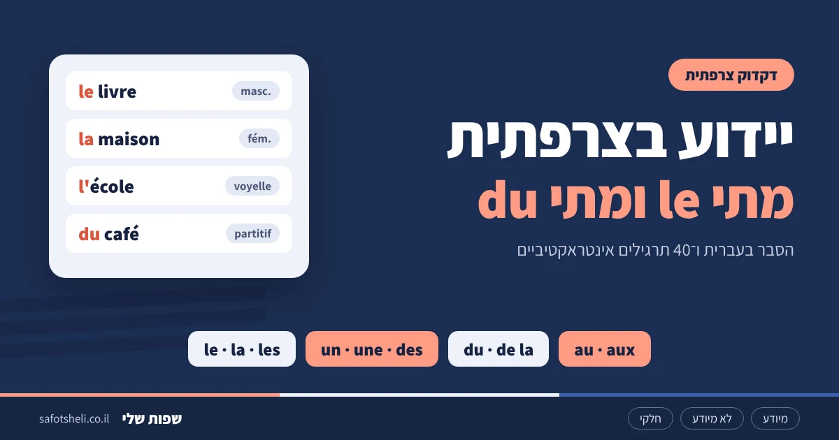 יידוע בצרפתית: le, la, les, un, une, du ומתי משתמשים בכל אחד (הסבר ו־40 תרגילים)