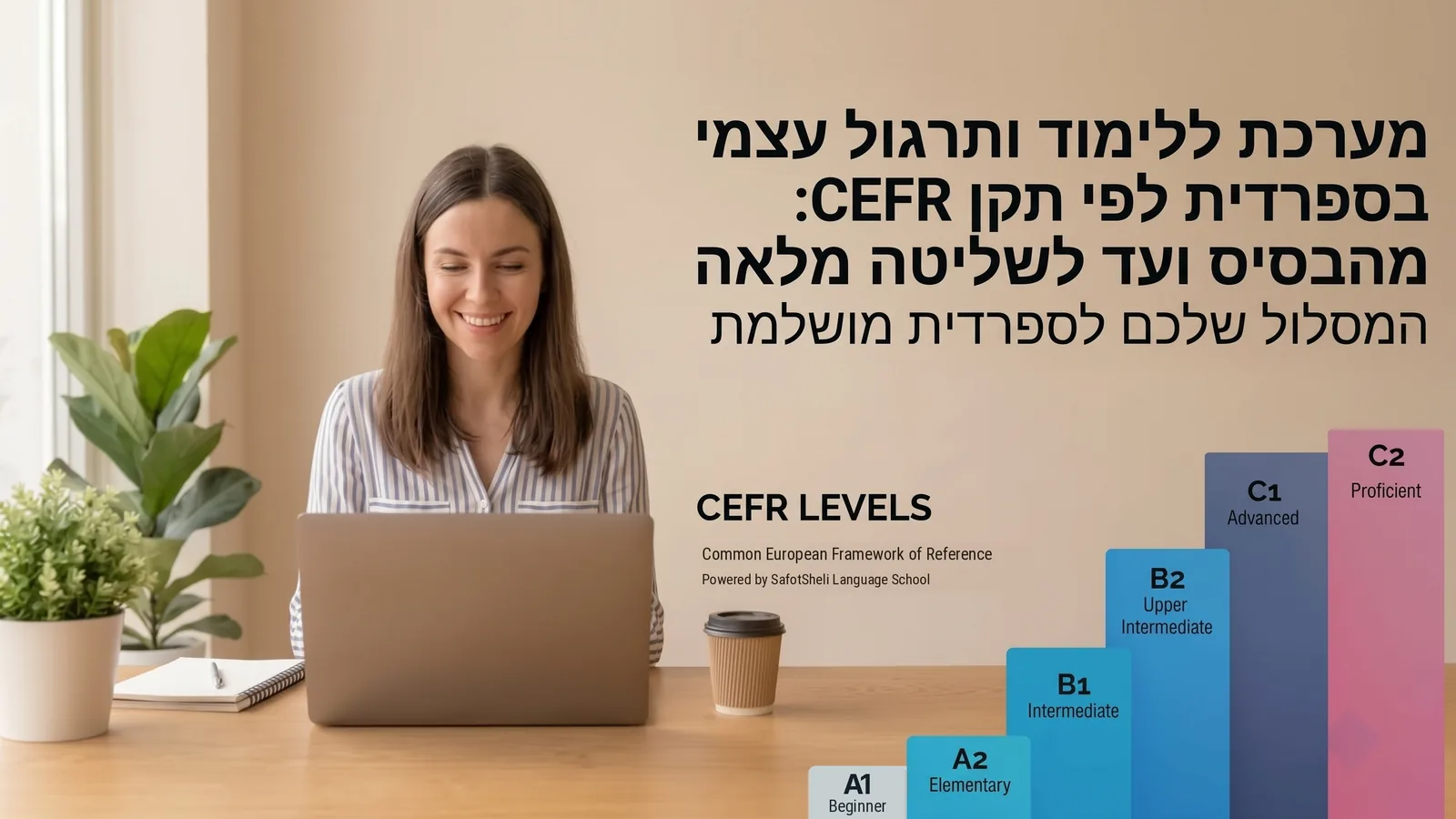 אישה מחייכת יושבת מול מחשב נייד, עם כיתוב בעברית: מערכת ללימוד ותרגול עצמי בספרדית לפי תקן CEFR, מהבסיס ועד לשליטה מלאה. בצד התמונה דיאגרמת עמודות המציגה את רמות השפה לפי תקן CEFR, מ-A1 ועד C2