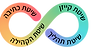 שיטת לימוד עברית של שפות שלי